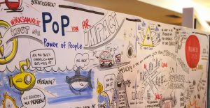 Power of People - HR Konferenz